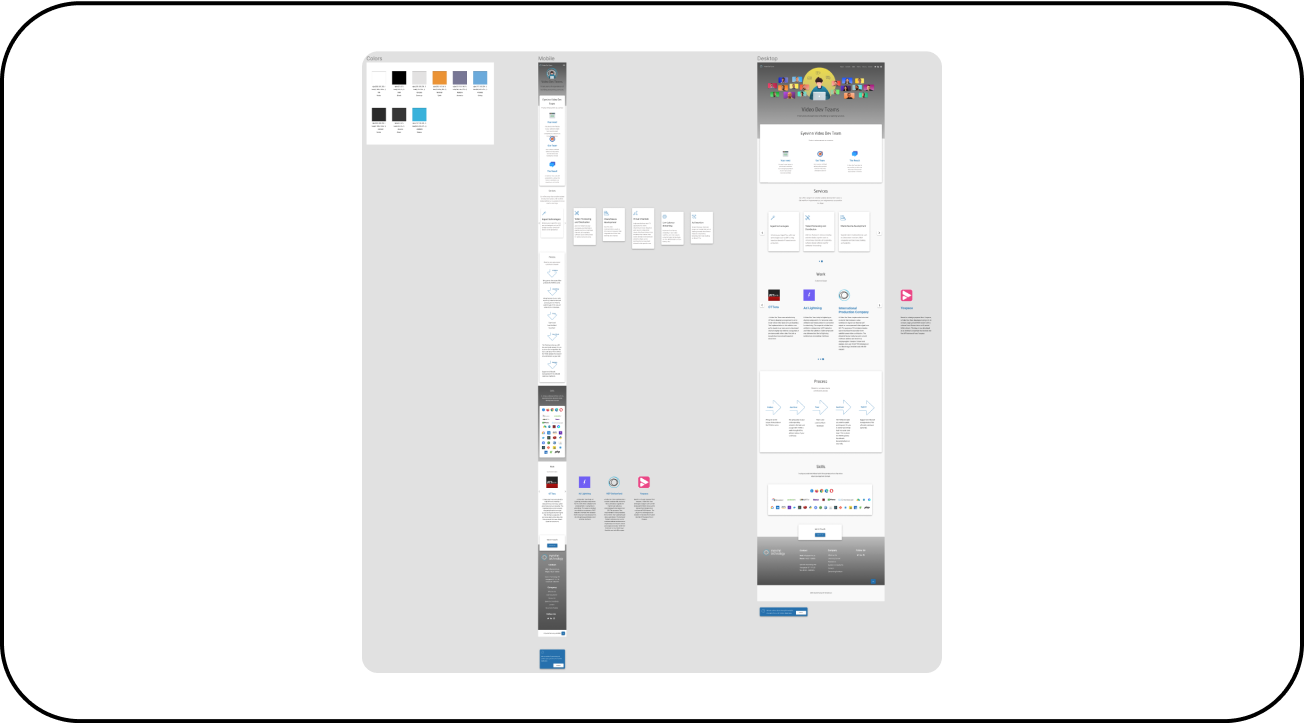 Mobile